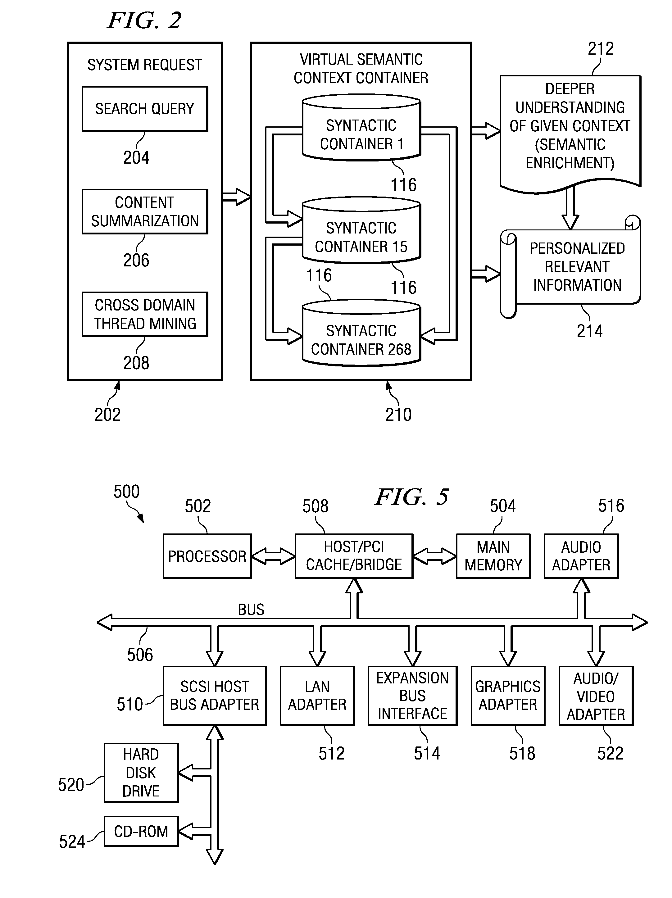 Method and apparatus for using multiple channels of disseminated data content in responding to information requests