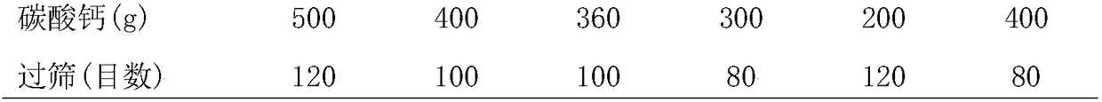 Calcium-reinforcing soft capsule and preparation method thereof