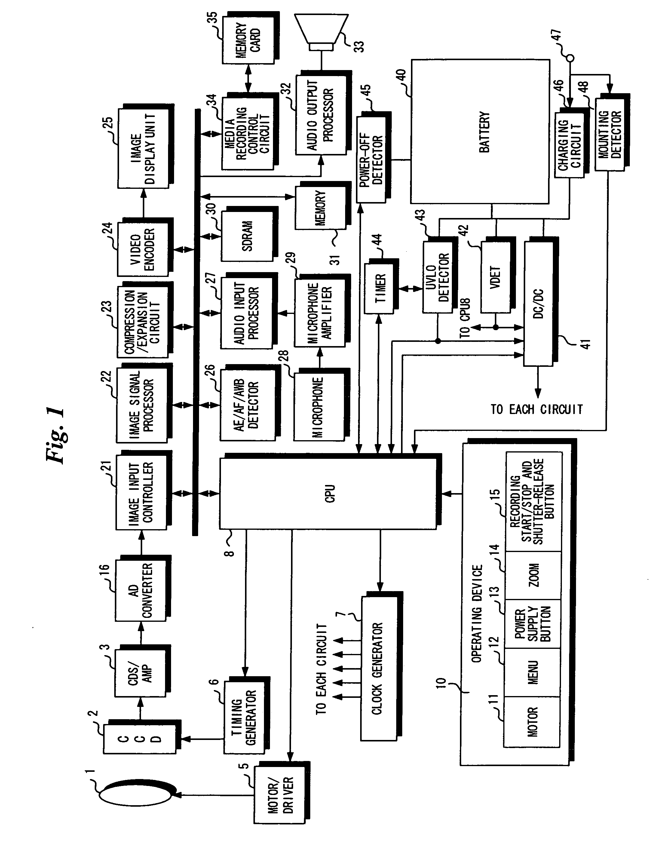 Apparatus and method for controlling electronic device