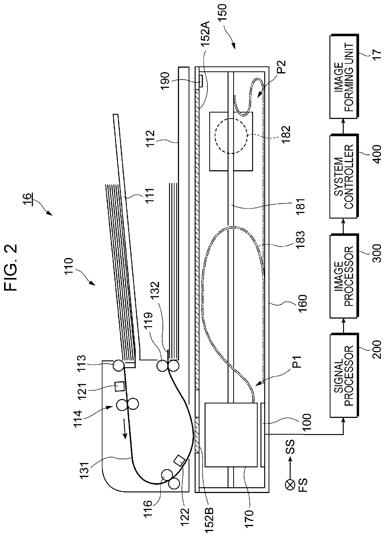 Image reading apparatus and image forming system to properly read at least a document in a preceding document bundle