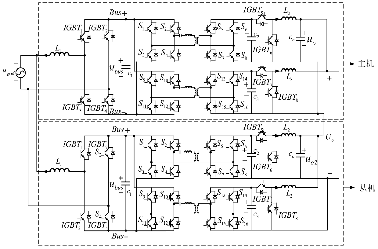 Aging power supply device with parallel input and series output