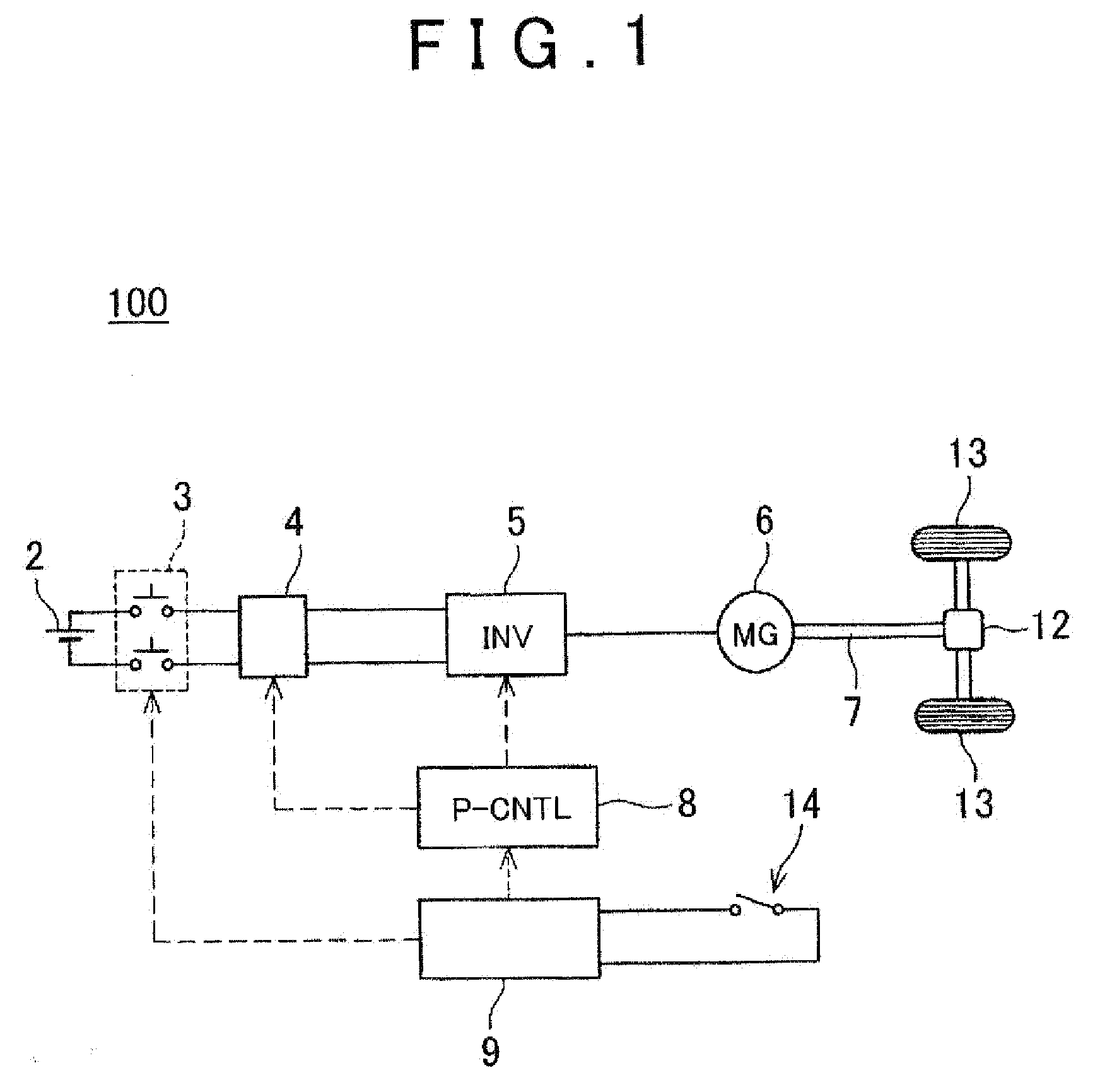 Electric vehicle