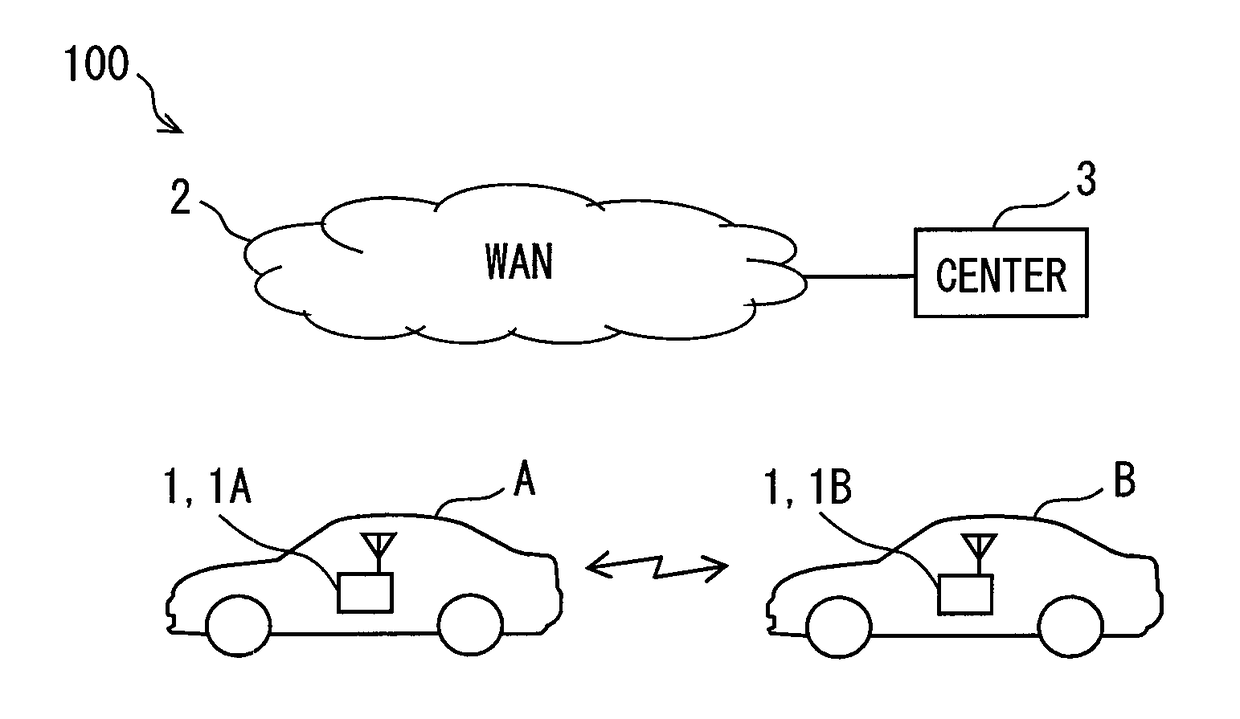 In-vehicle unit and in-vehicle unit diagnosis system