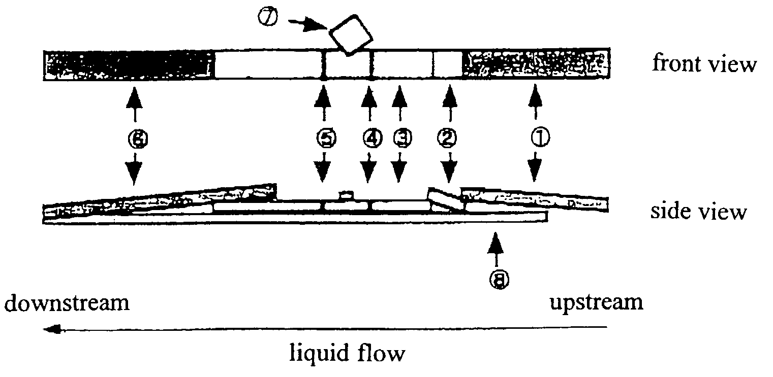 Analyzing device