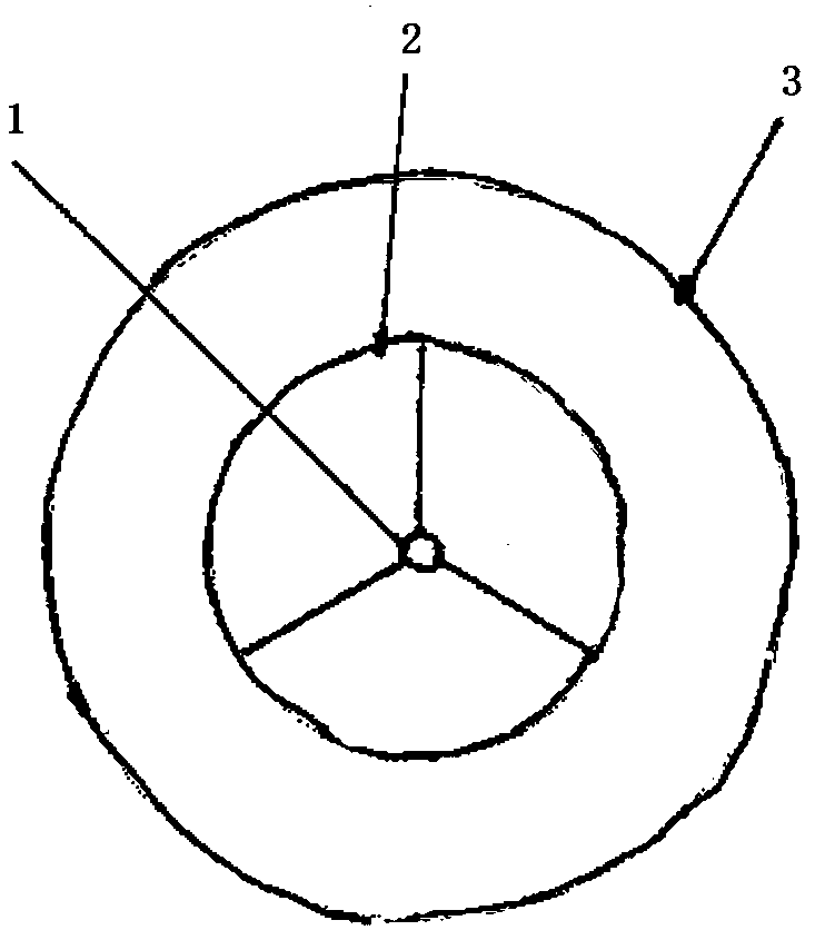 Supercharging, efficient, low-noise, small-size and small-weight fluid drive impeller