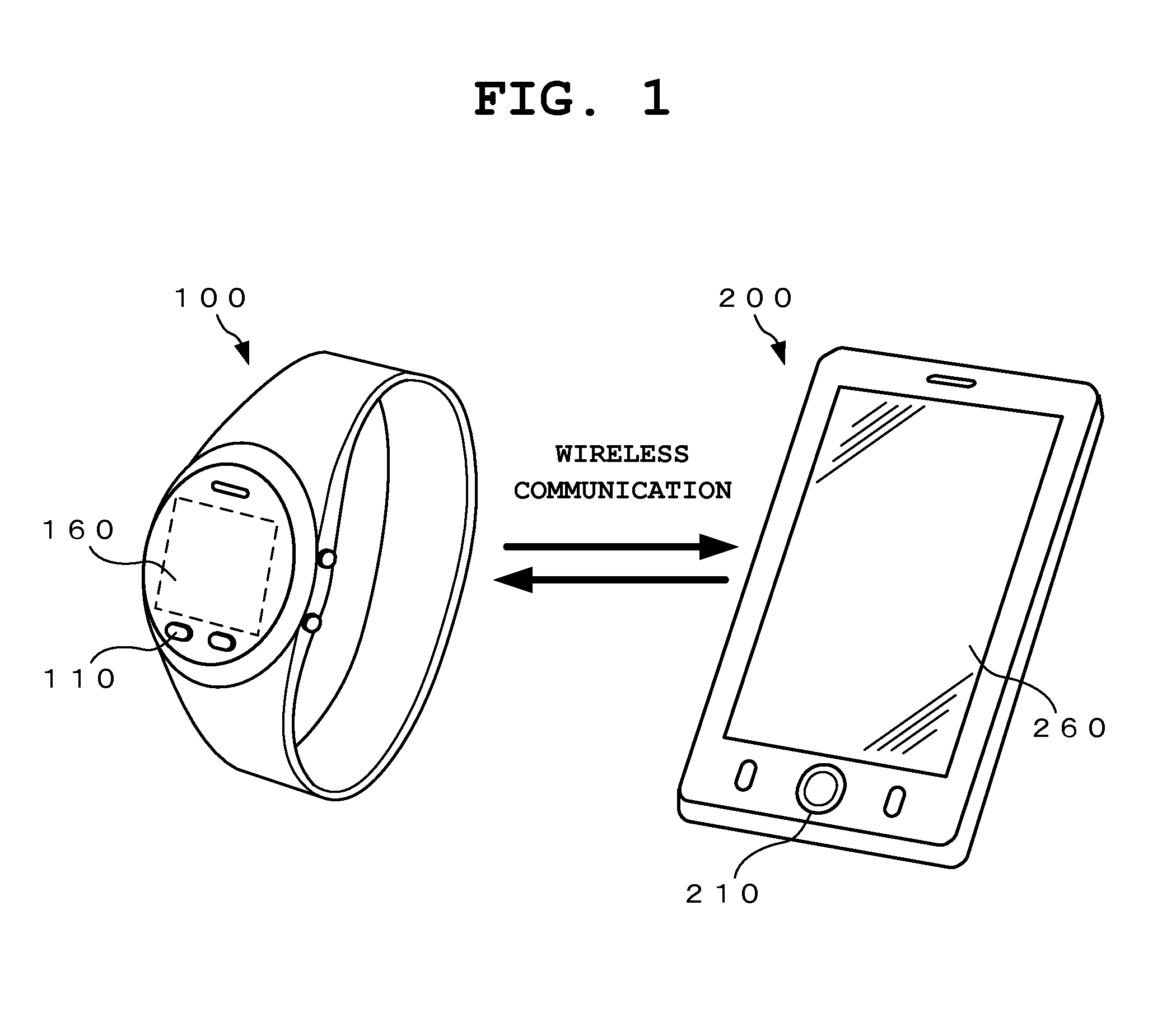 Electronic device system, terminal device, electronic device system control method, and control program