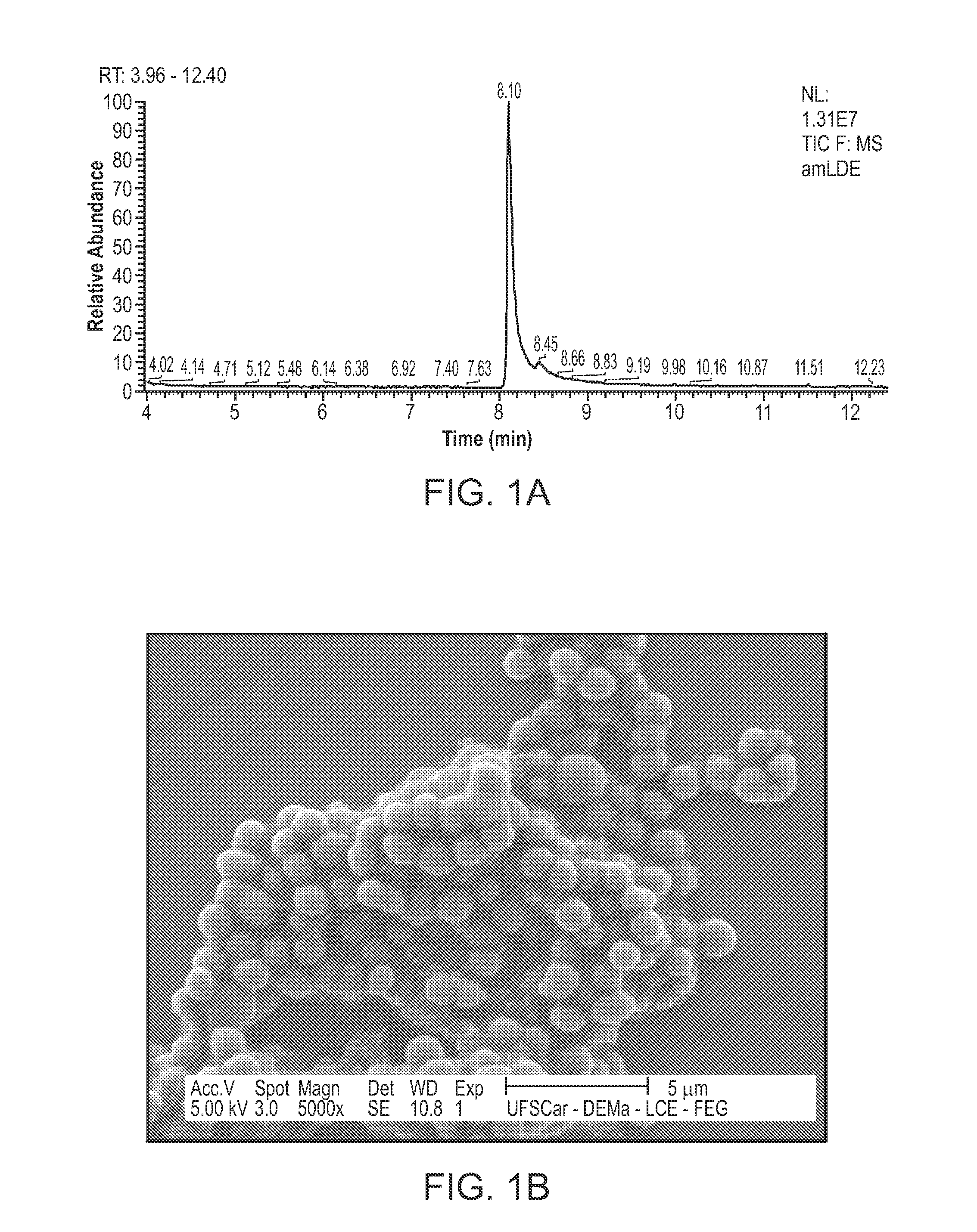 Compositions of jasmonate compounds