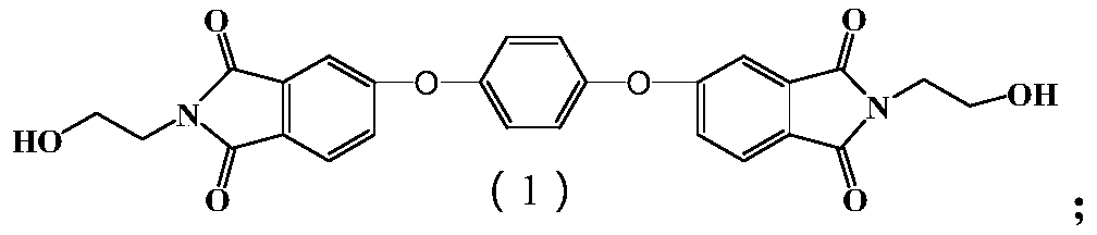 Medical copolyester and preparation method thereof