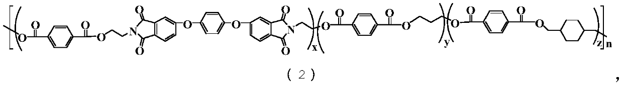 Medical copolyester and preparation method thereof