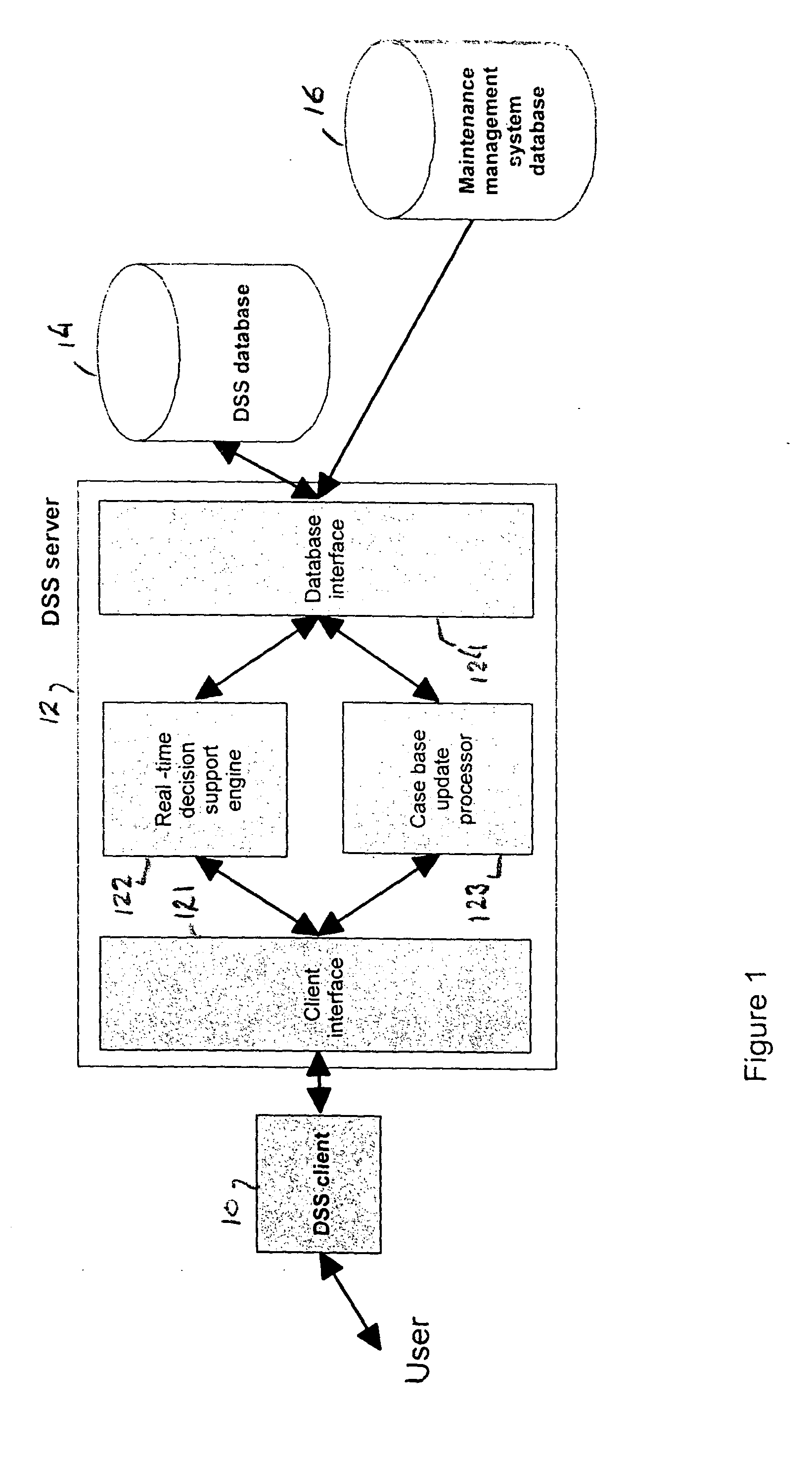 Diagnosis of equipment failures using an integrated approach of case based reasoning and reliability analysis