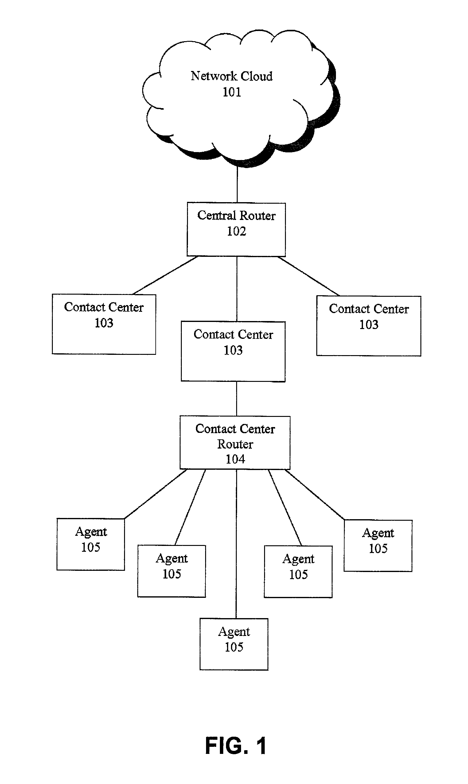 Jumping callers held in queue for a call center routing system