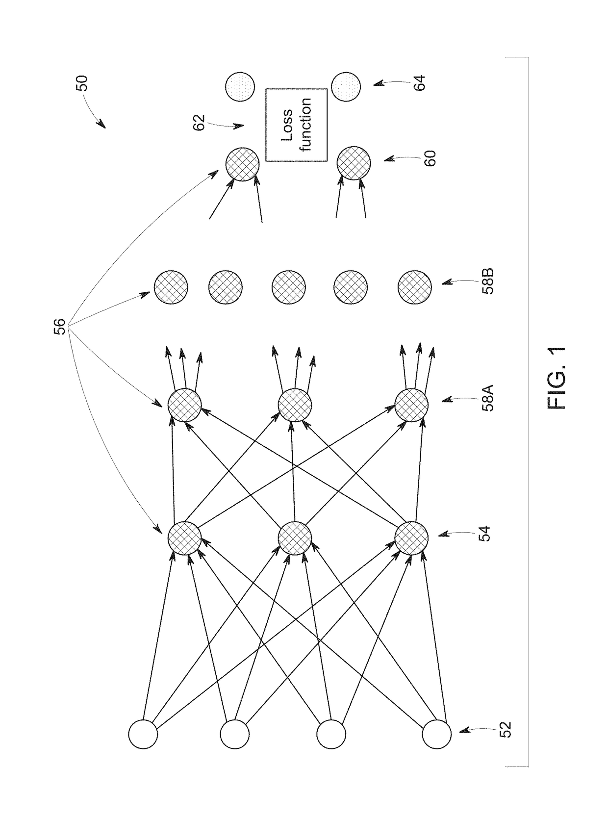 Hierarchical tomographic reconstruction