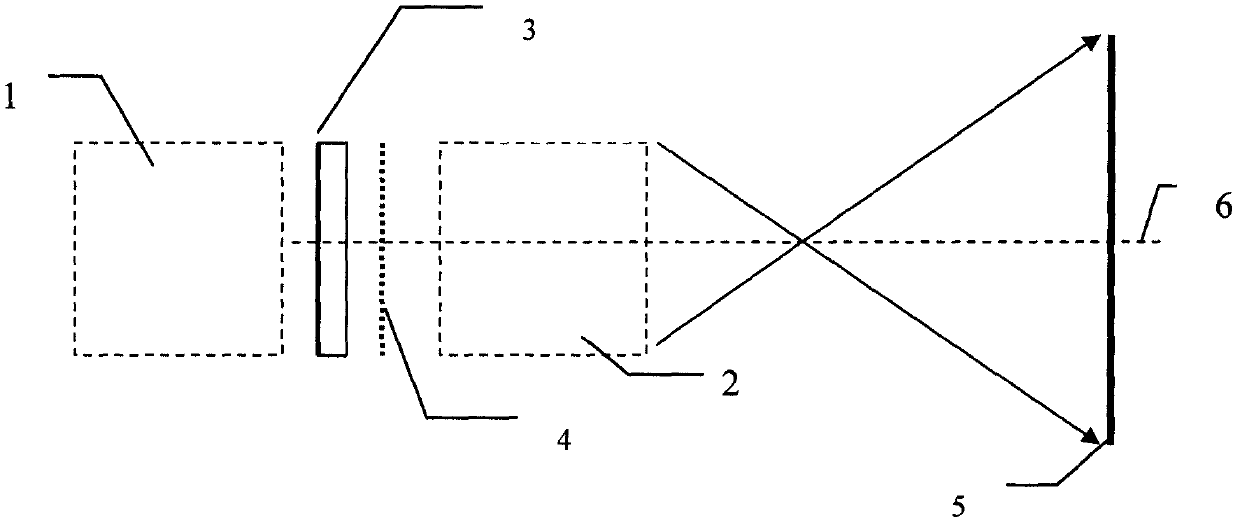 Novel inclined projection imaging optical system