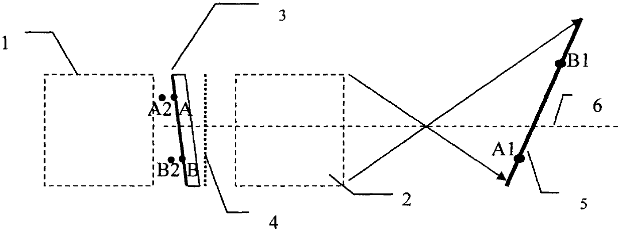 Novel inclined projection imaging optical system