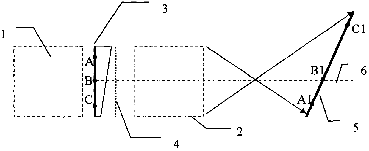 Novel inclined projection imaging optical system