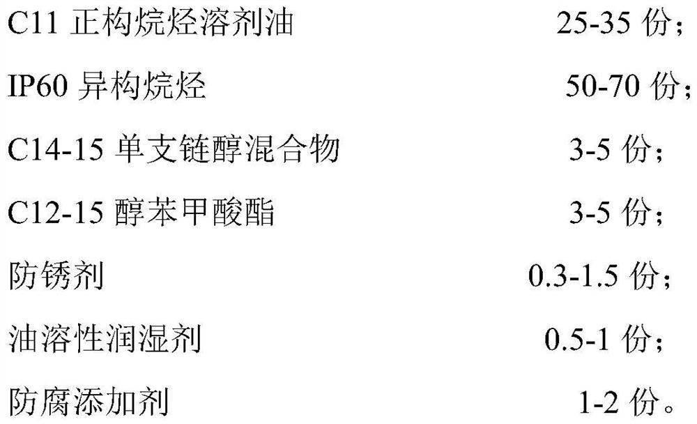 Volatile aluminum foil stamping oil and preparation method thereof