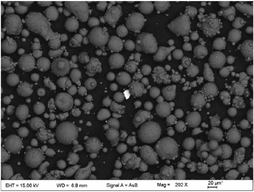 Strengthened type nanometer WC/AlSi10Mg composite powder and additive manufacturing technology