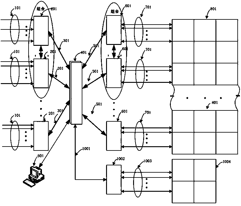 Integrated and distributed type stitching control display system based on network