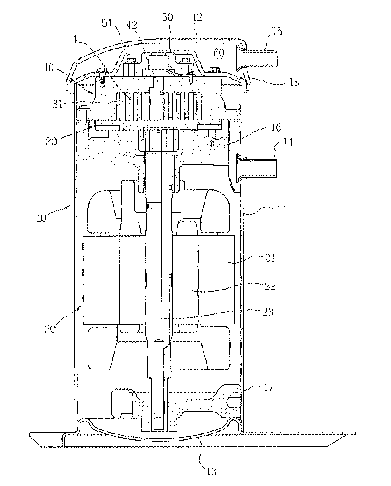 Scroll compressor