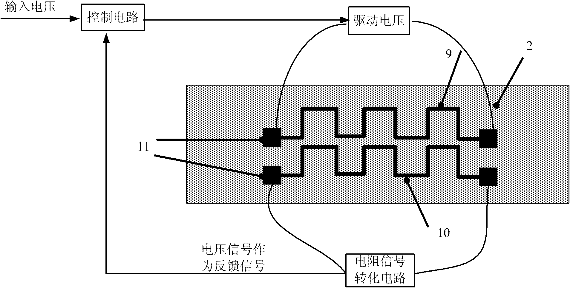 Miniature integrated temperature control type CO2 gas sensor and manufacturing method thereof