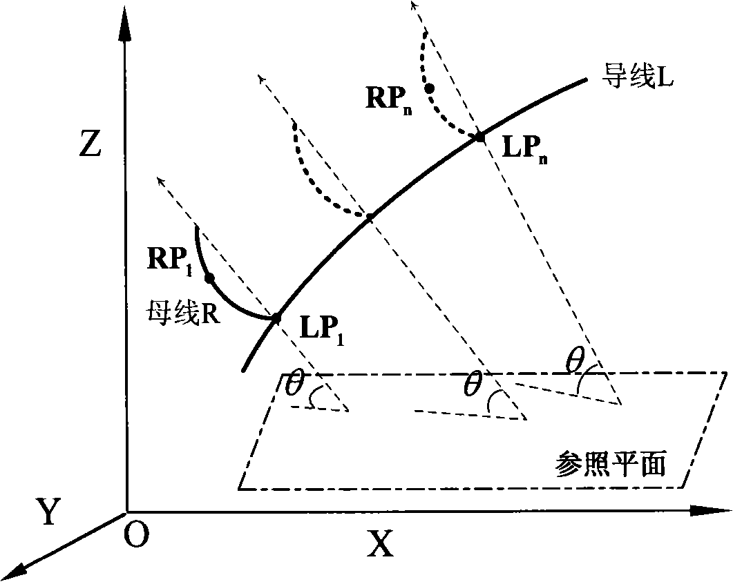 Dummy laser processing procedure geometric simulation method