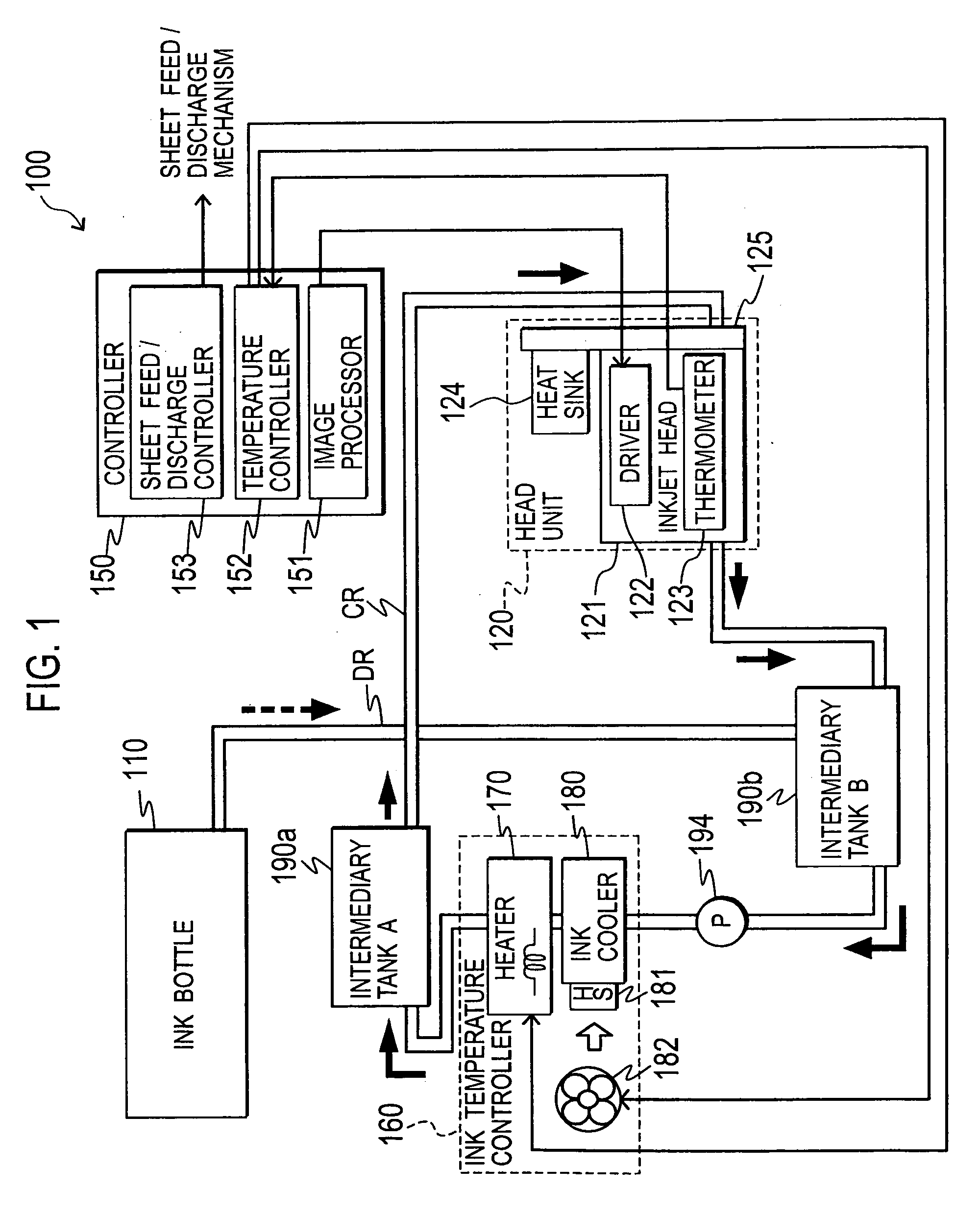 Printer and control method thereof