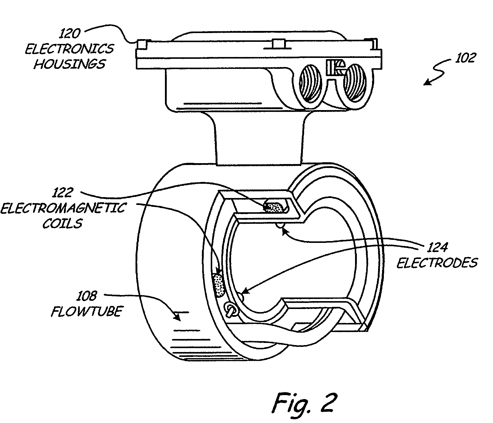 Reduced noise sensitivity in magnetic flowmeter