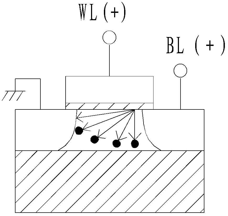 One-transistor dynamic random access memory (DRAM) unit based on silicon-germanium silicon heterojunction, and method for preparing one-transistor DRAM unit