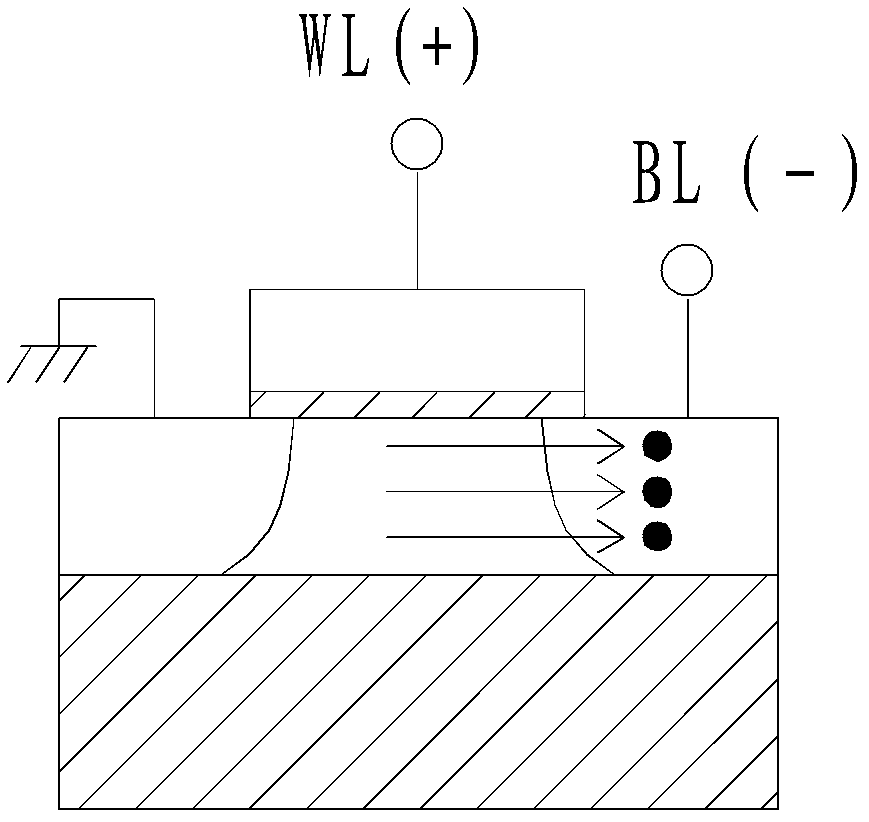 One-transistor dynamic random access memory (DRAM) unit based on silicon-germanium silicon heterojunction, and method for preparing one-transistor DRAM unit