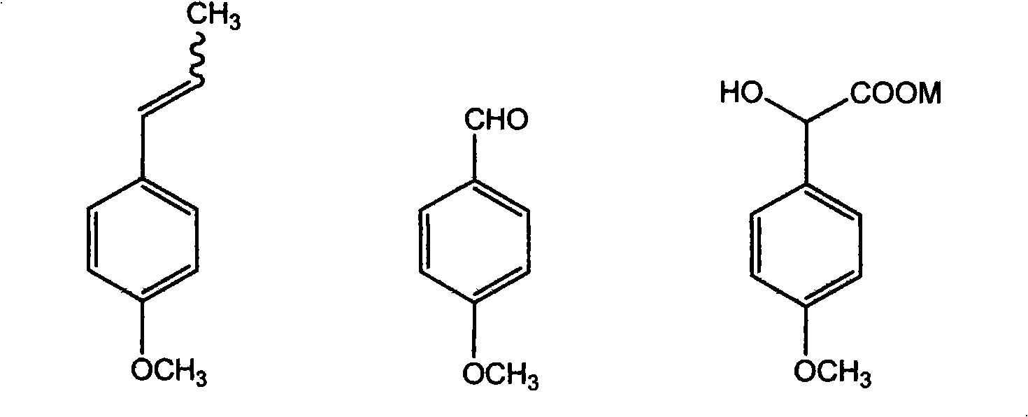 Method for preparing (Z)-3'-hydroxy-3,4,4',5-tetramethoxy diphenyl ethylene from regenerative natural plant resource