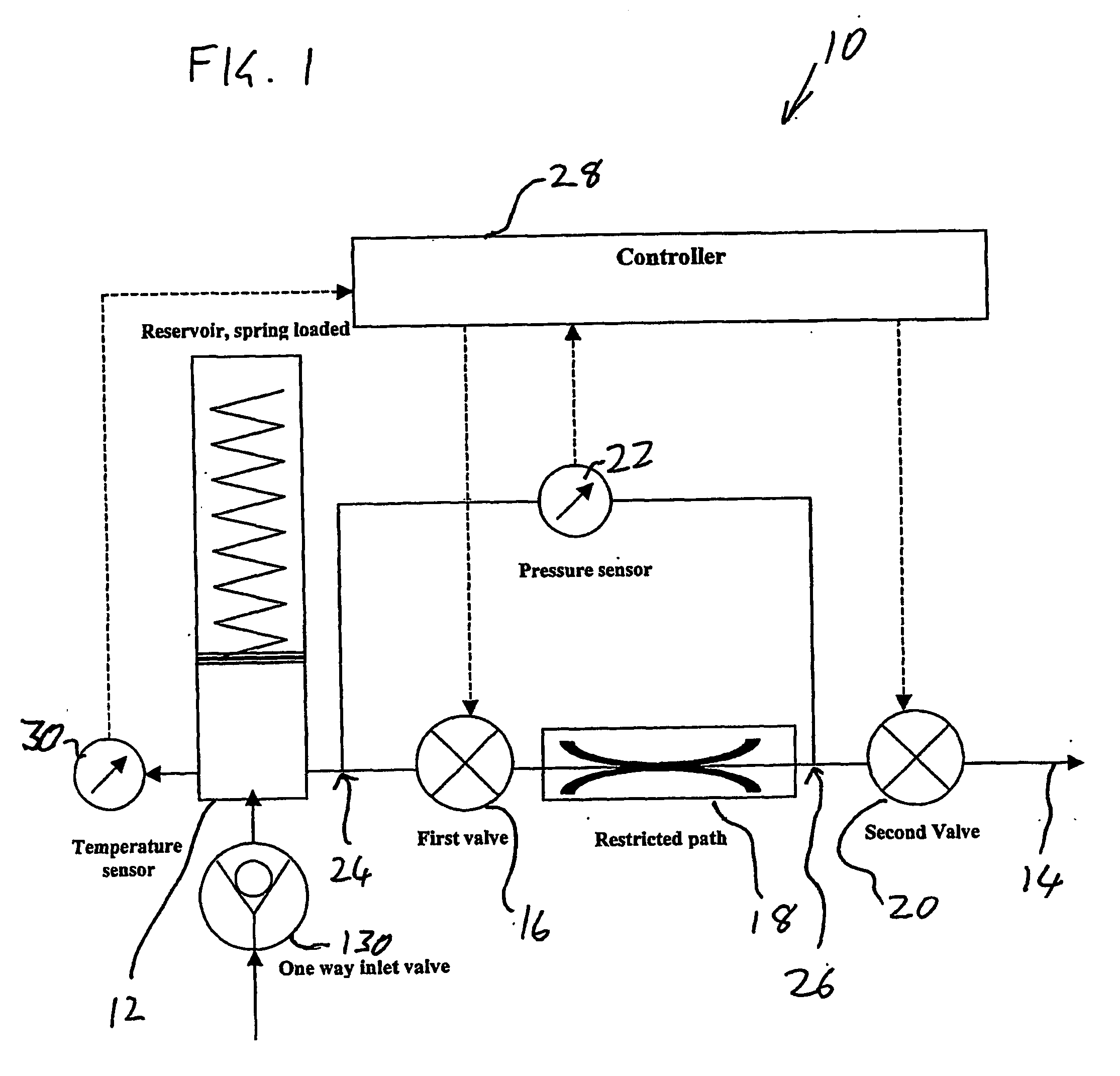 Drug delivery device and method