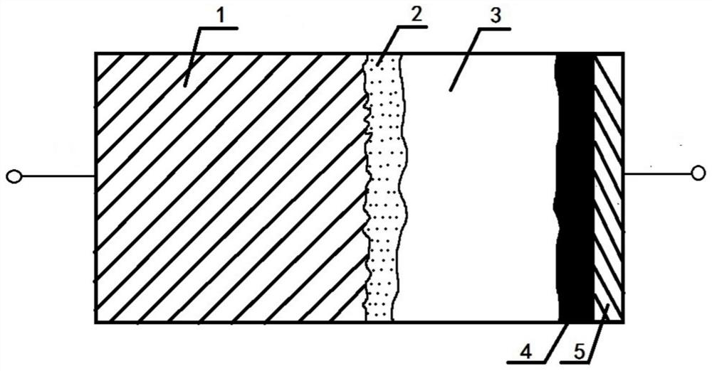 A kind of all-solid aluminum electrolytic capacitor and its preparation method