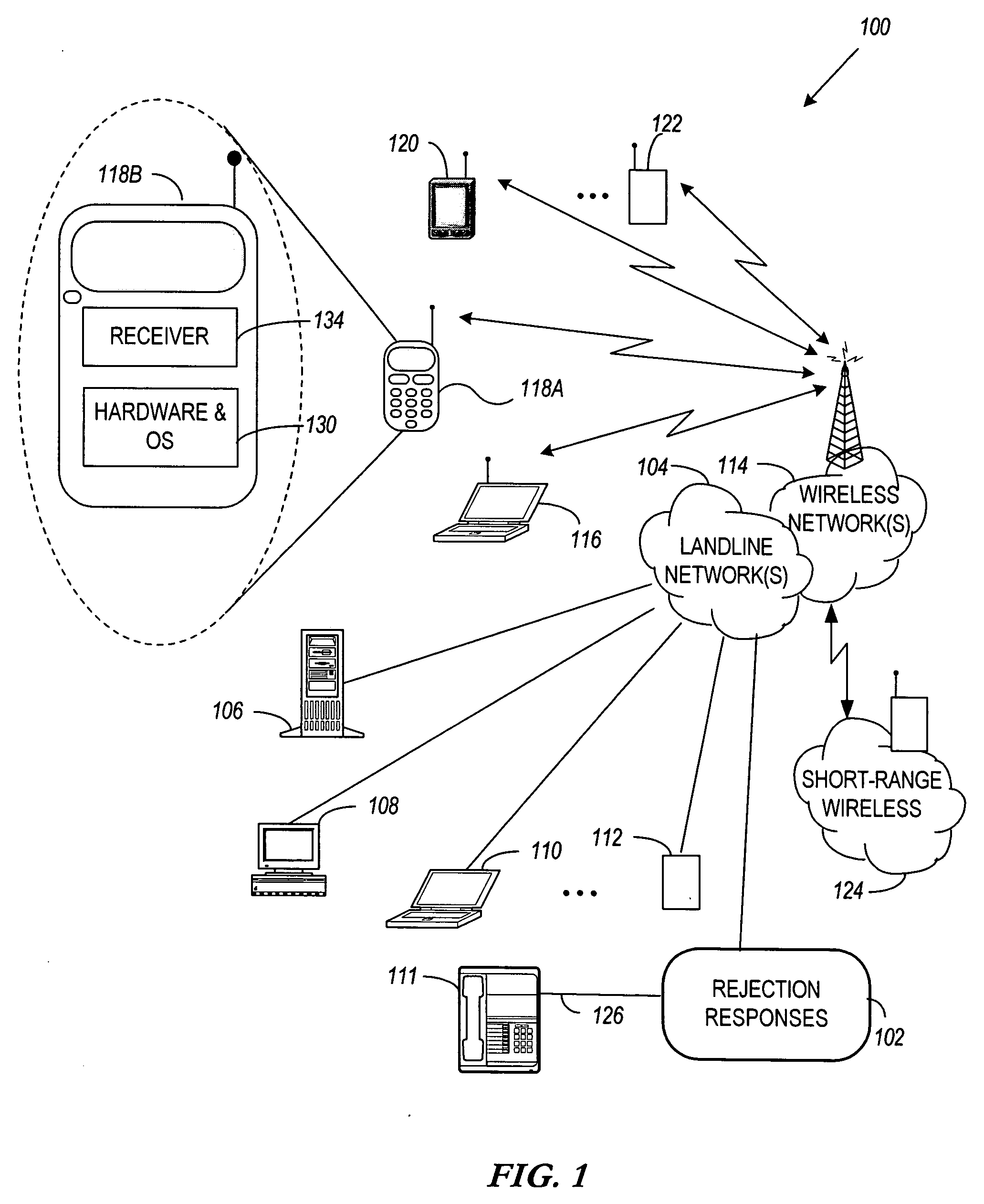 Apparatus, system, and method for rejecting a session establishment request