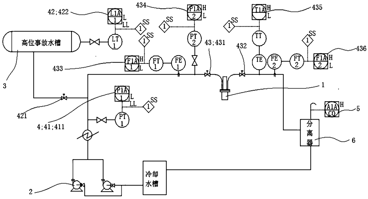 Burner cooling water protection device and method