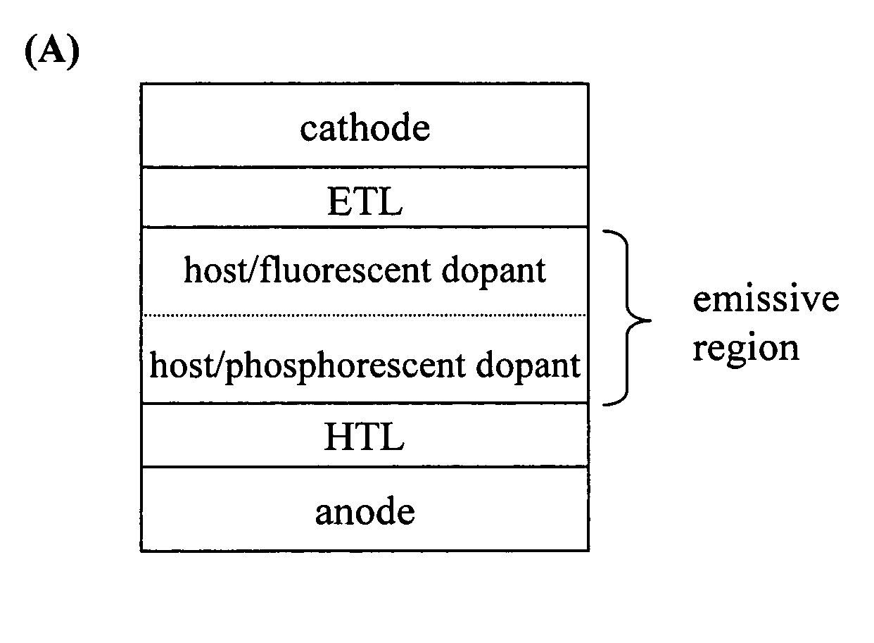 Fluorescent filtered electrophosphorescence