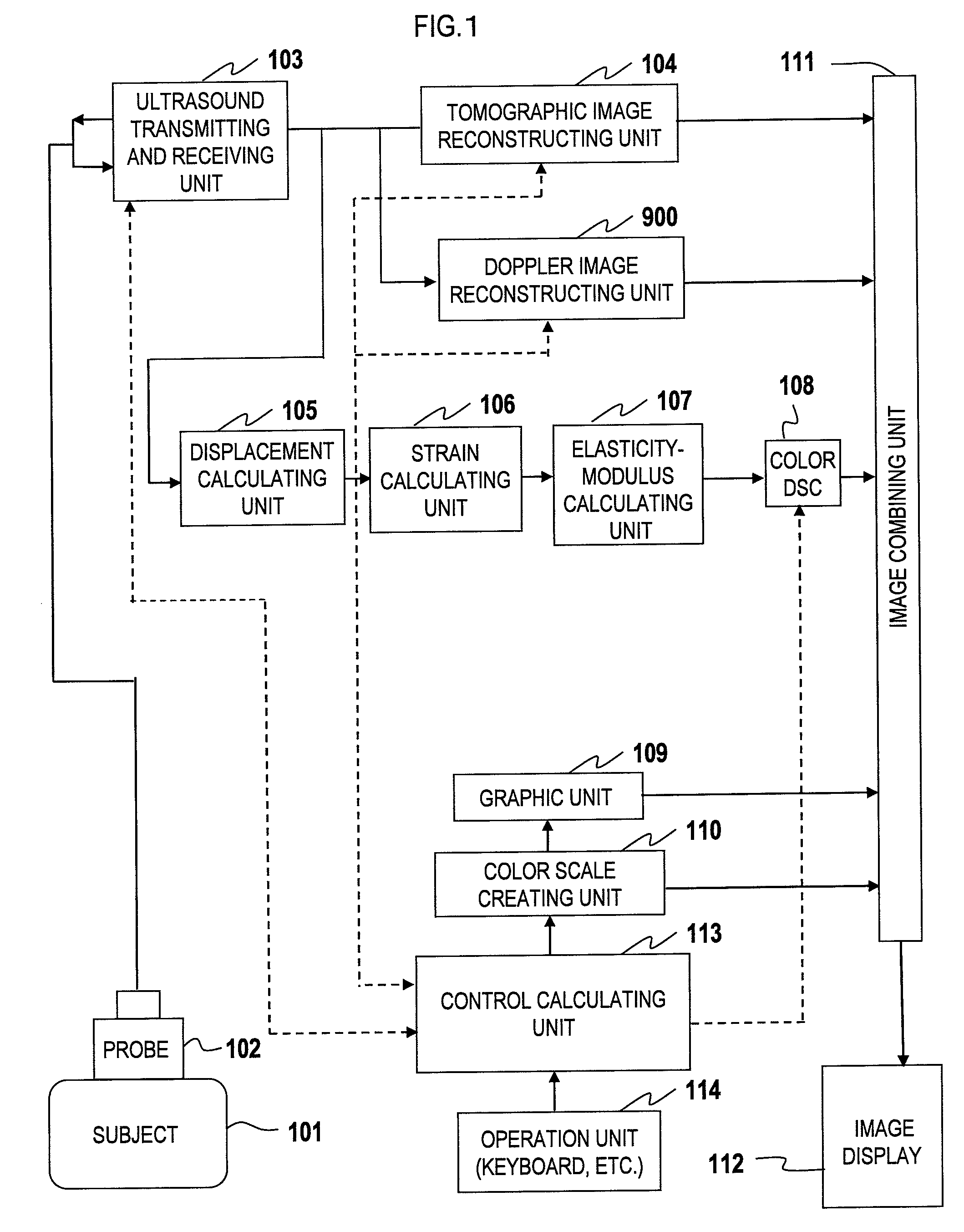 Ultrasound diagnostic apparatus, program for imaging an ultrasonogram, and method for imaging an ultrasonogram