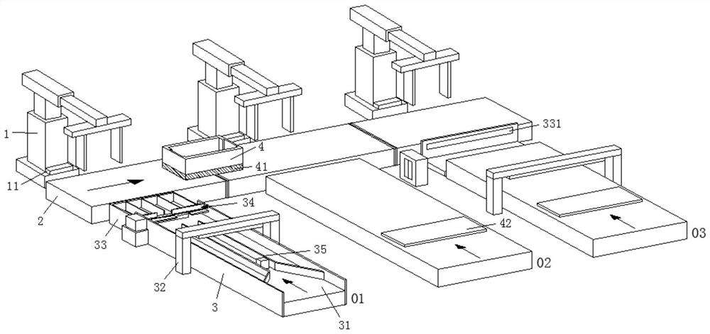 A Parts Mixing System for Combined Equipment