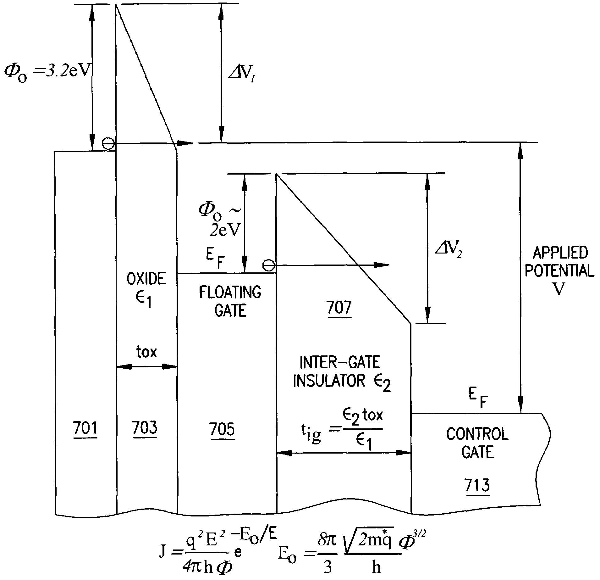 Programmable memory address and decode circuits with low tunnel barrier interpoly insulators