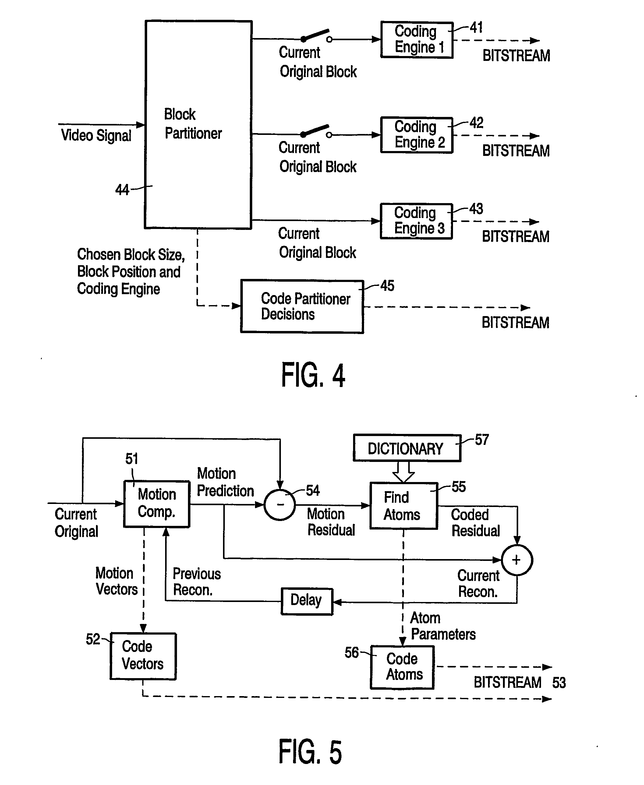 Video encoding and decoding methods and corresponding devices