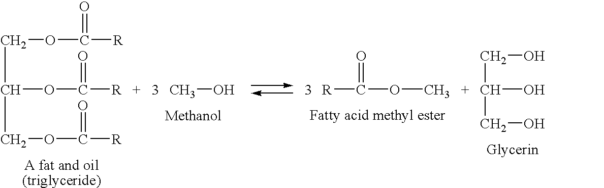 Method for producing fatty acid alkyl esters and/or glycerin