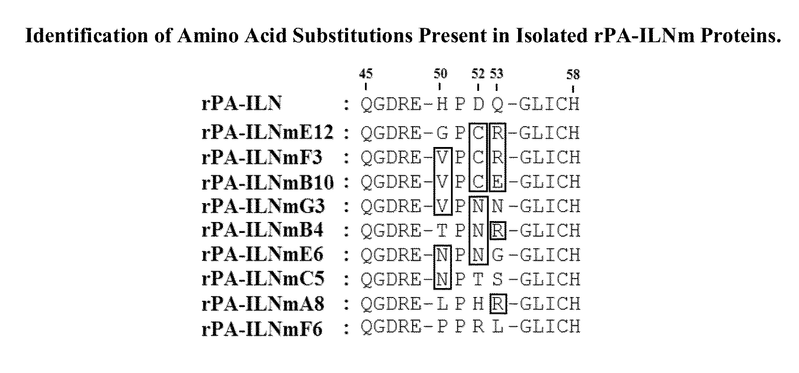 Peptide analogues of PA-IL and their utility for glycan and glycoconjugate analysis and purification