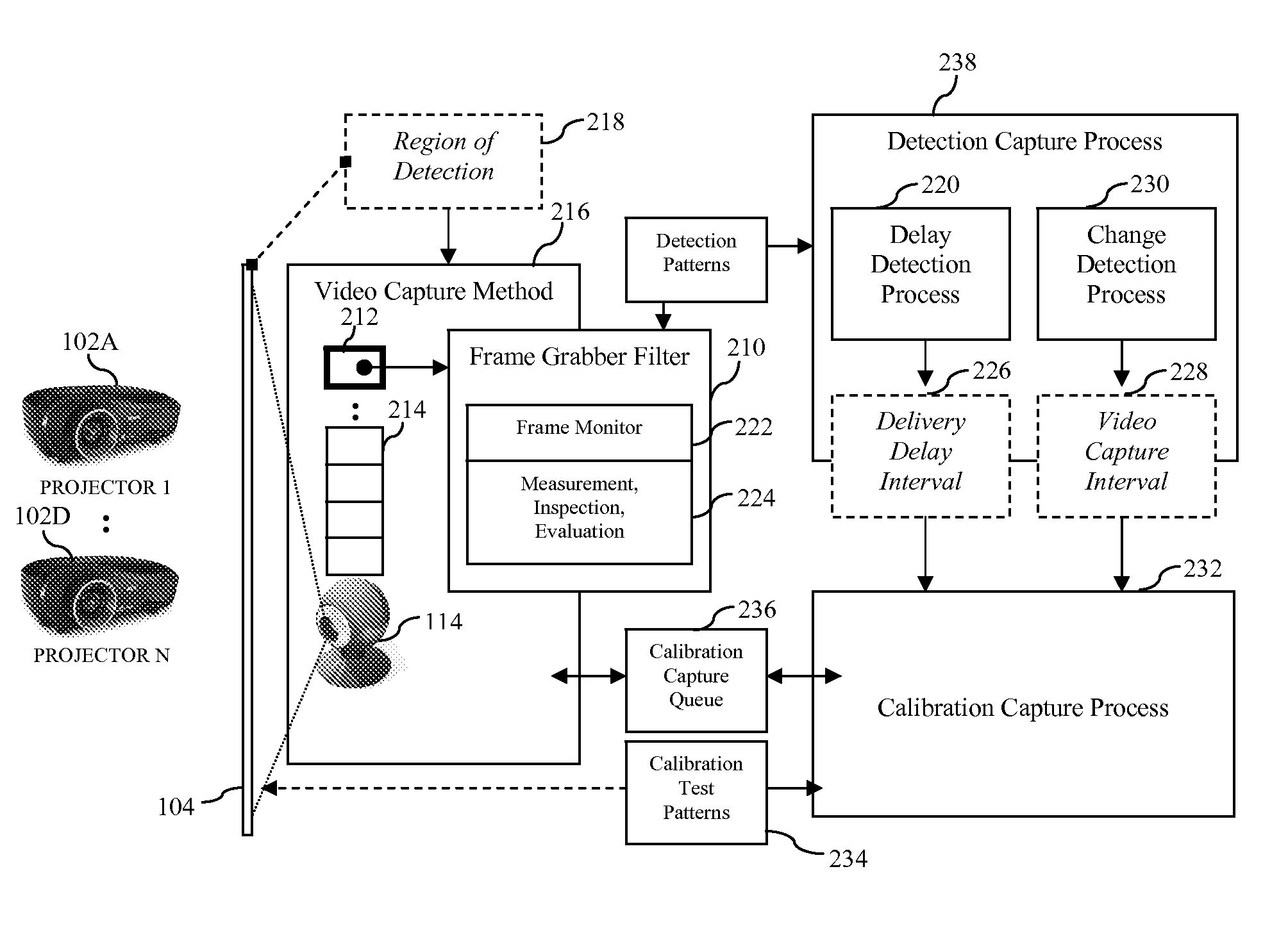 Method For Determining A Video Capture Interval For A Calibration Process In A Multi-Projector Display System