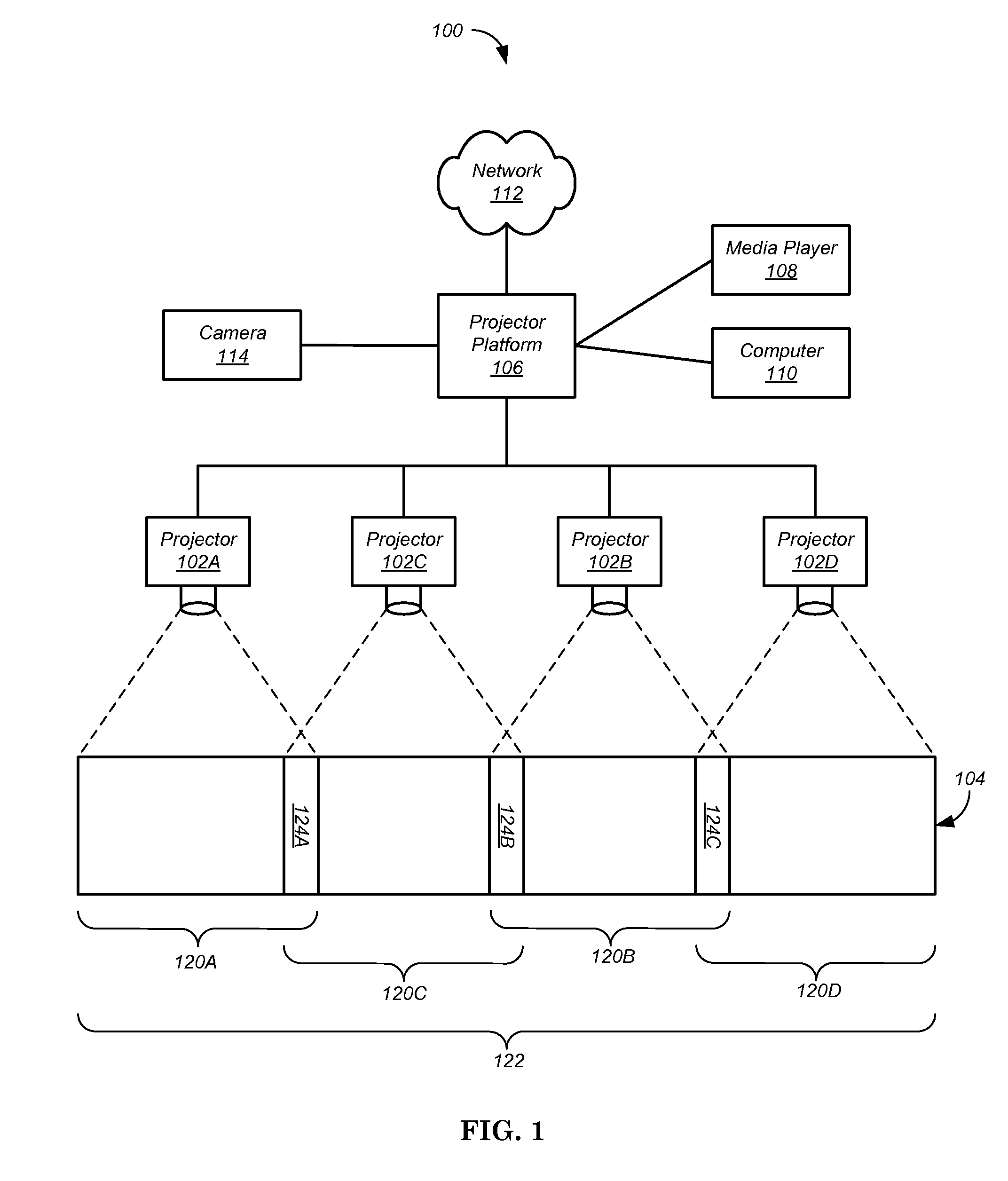 Method For Determining A Video Capture Interval For A Calibration Process In A Multi-Projector Display System