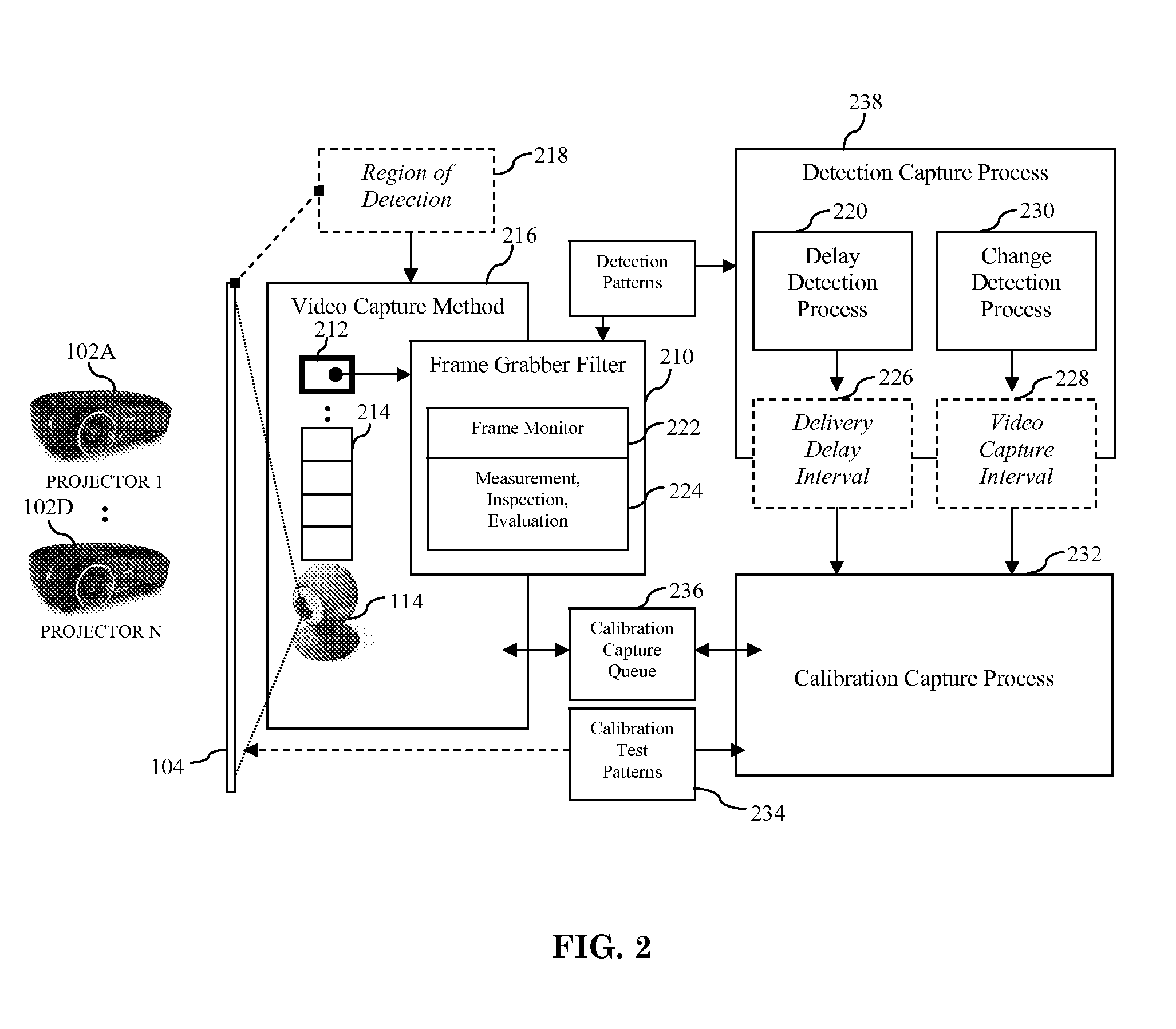 Method For Determining A Video Capture Interval For A Calibration Process In A Multi-Projector Display System