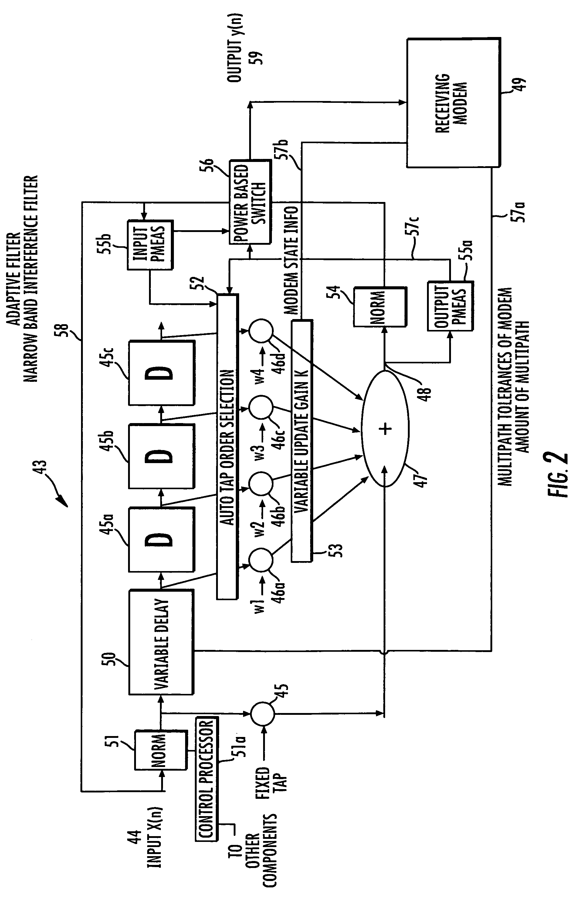 Communications system using adaptive filter that is selected based on output power