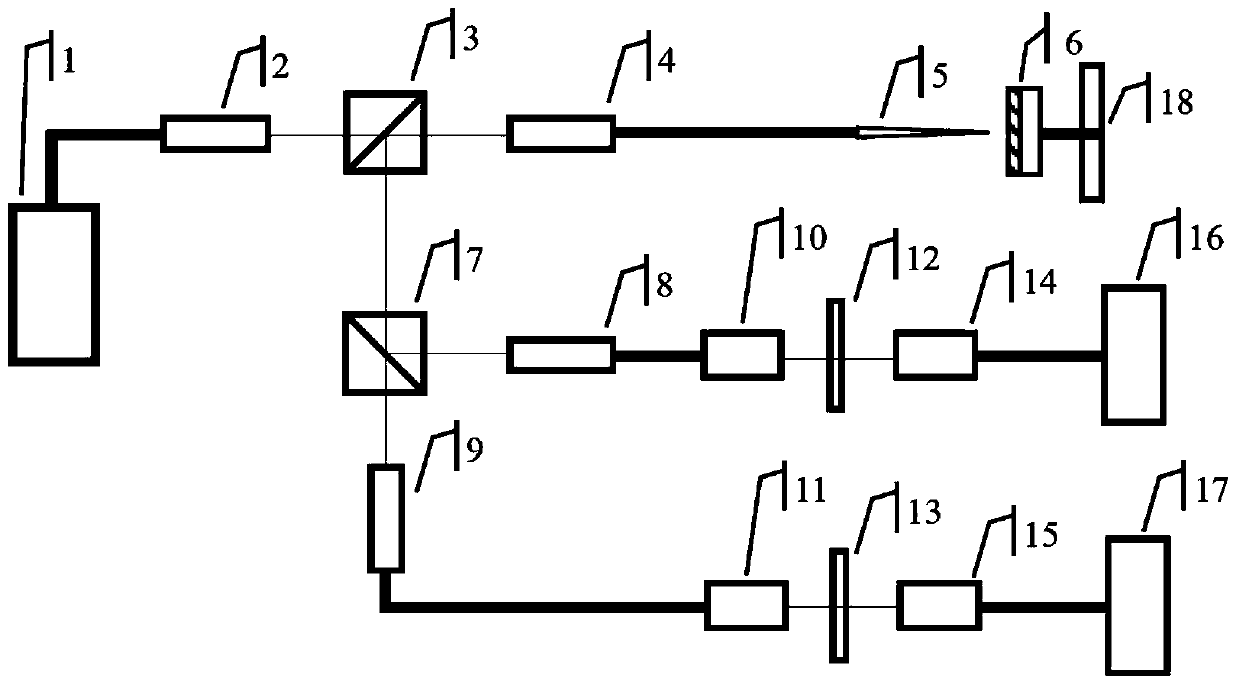 Measurement method and system for microscale temperature distribution of devices based on fiber optic lens