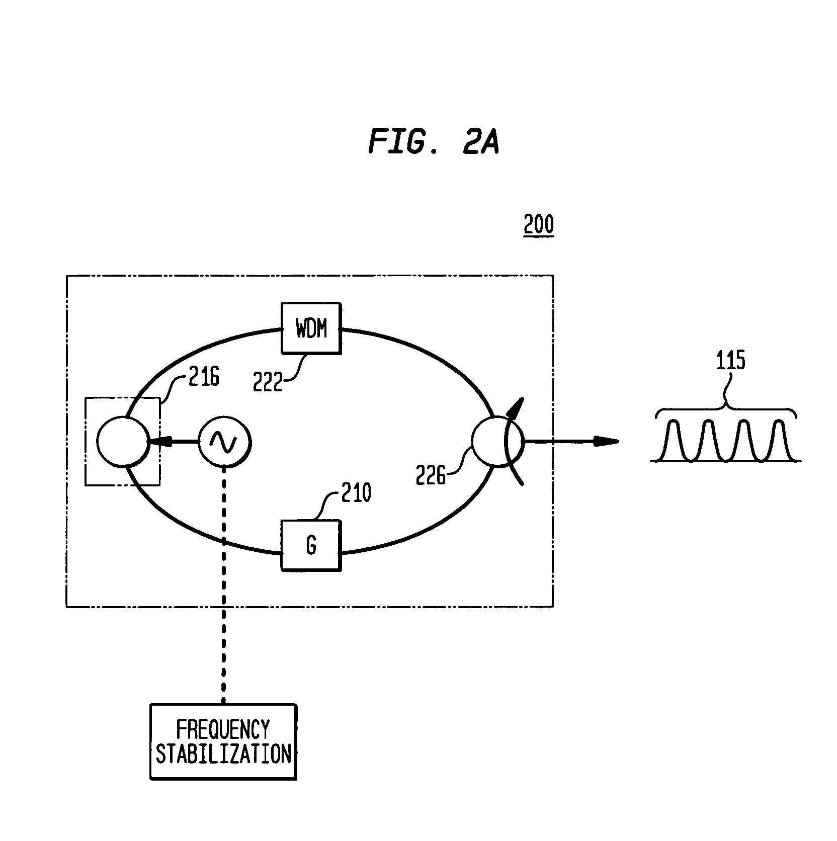 Phase chip frequency-bins optical code division multiple access