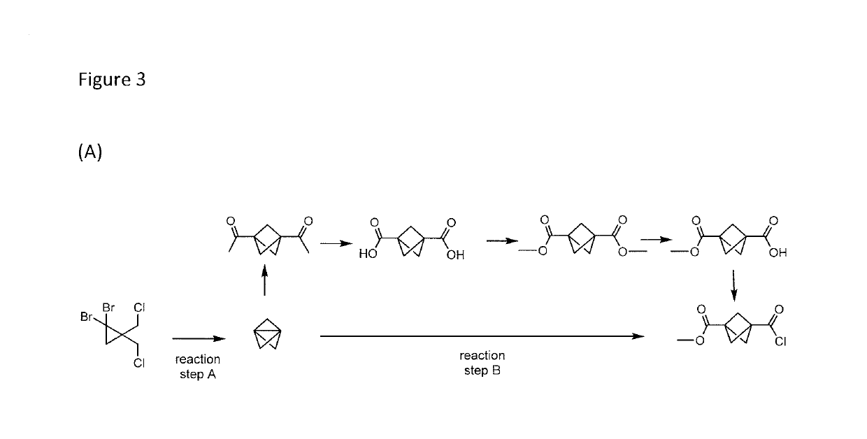 Method of preparing substituted bicyclo[1.1.1] pentanes