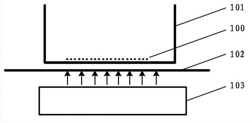 Photocuring rapid prototyping device and method