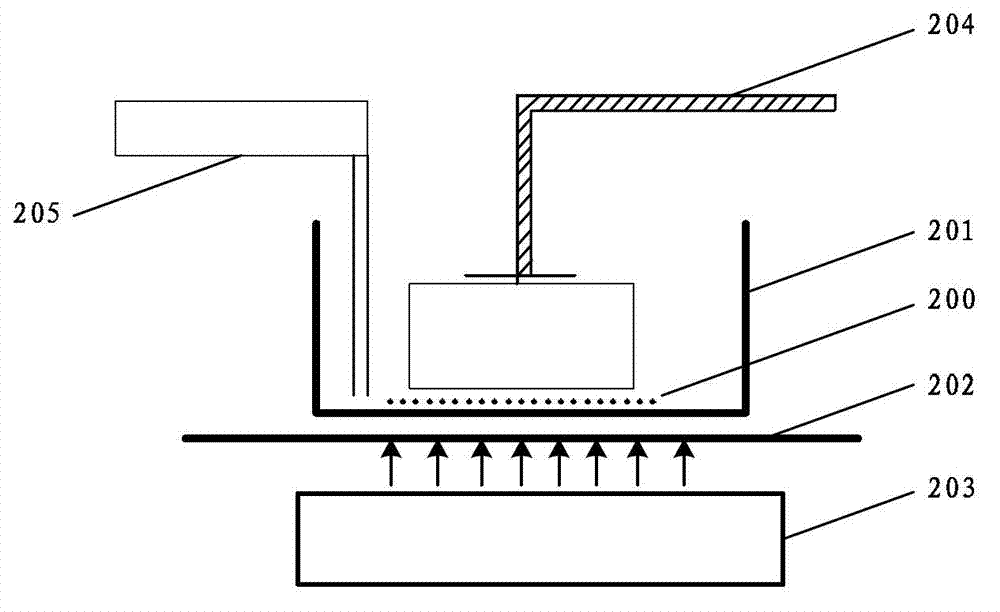 Photocuring rapid prototyping device and method